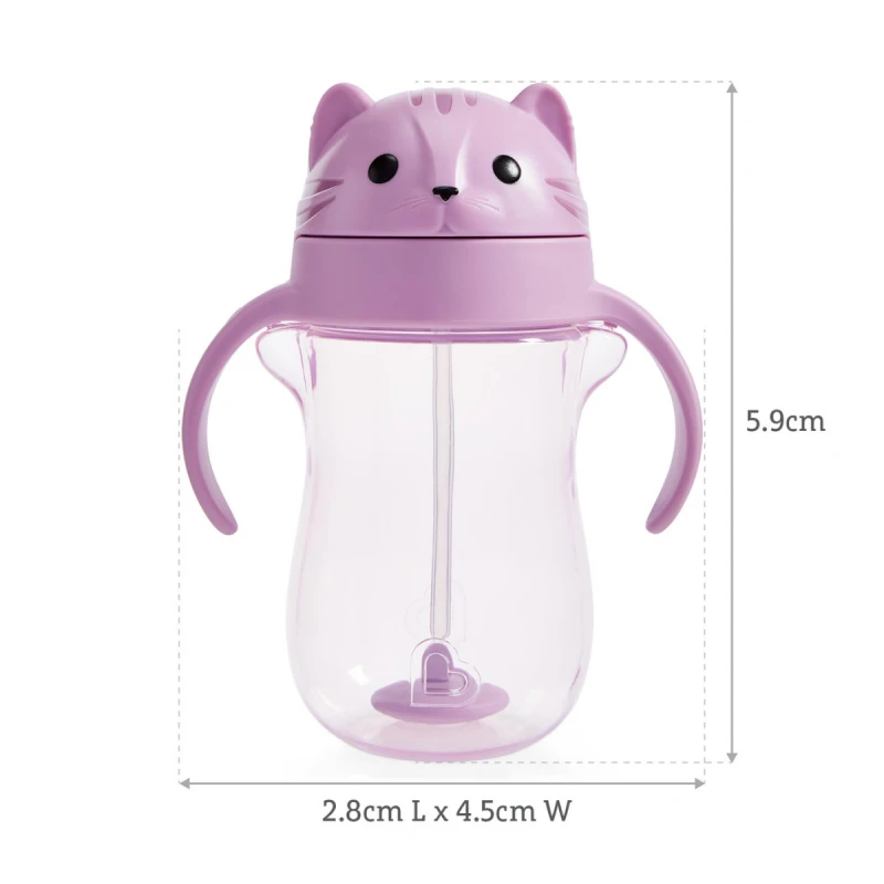 Kubek niekapek ze słomką kotek 296 ml Munchkin