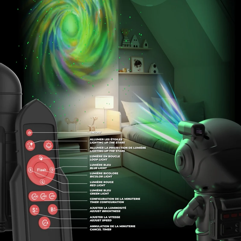 Stellar Light Silver Projektor Drogi Mlecznej Mobility On Board MOB
