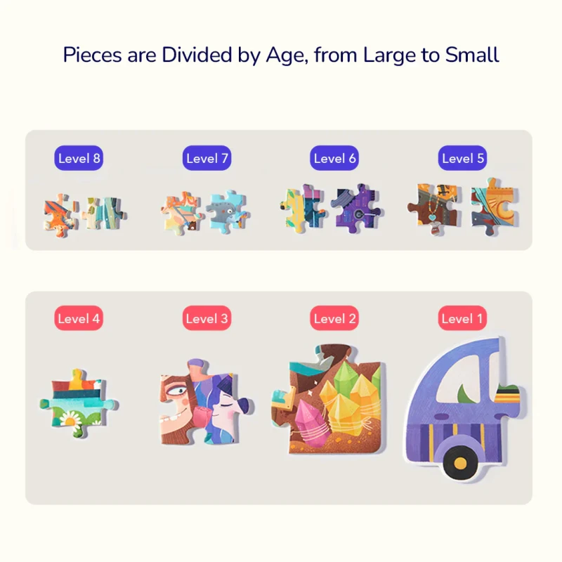 Puzzle dziecięce Level Up! 2 Buziak dla maluszka mideer