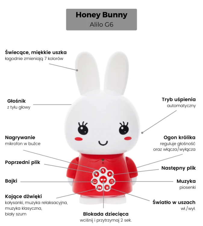 Króliczek Honey Bunny G6 niebieski Alilo
