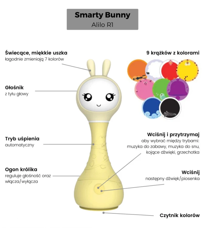 Króliczek Smarty Bunny R1 żółty Alilo