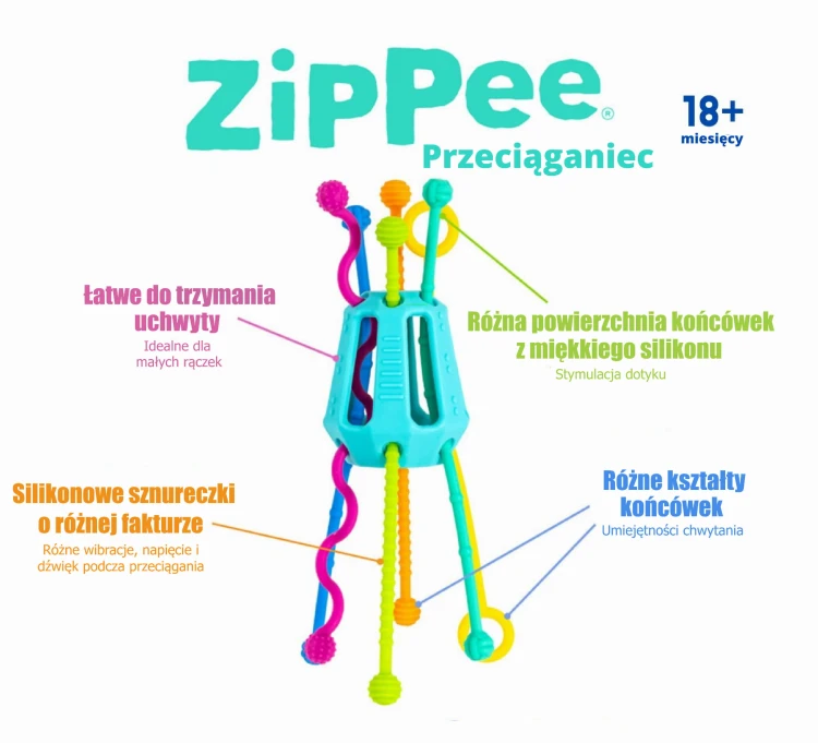 Opis Zippee.jpg