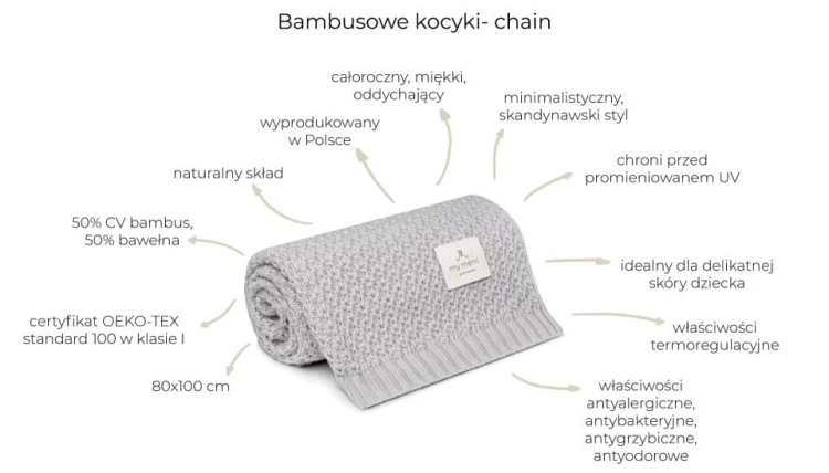 bambsowy_kocyk_chain_5.jpg