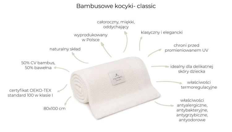 bambsowy_kocyk_classic_3.jpg