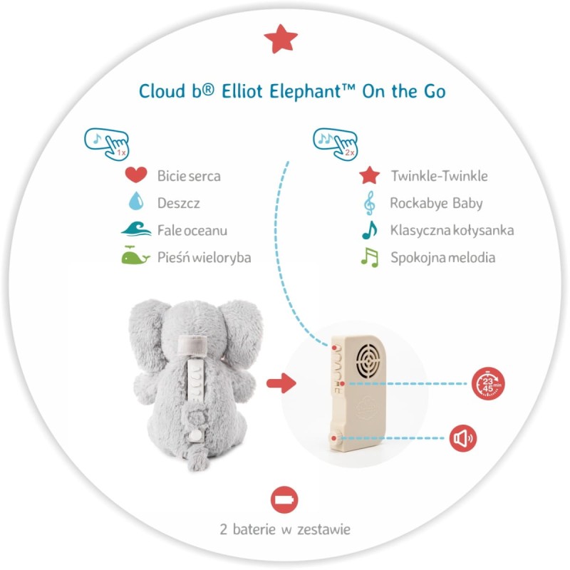 Szumiący Słonik z pozytywką Elliot Elephant On The Go Cloud B