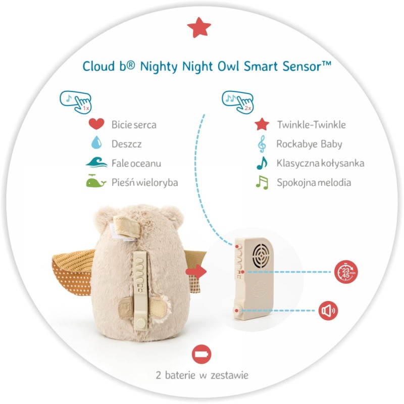 Szumiąca Sowa z czujnikiem dźwięku i pozytywką Nighty Owl Cloud B