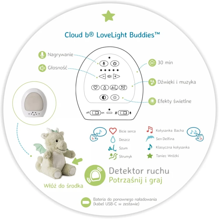 cloud-b-lovelight-buddies-drake-the-dragon-szumiacy-smok-z-czujnikiem-ruchu-i-pozytywka_23006_2.jpg