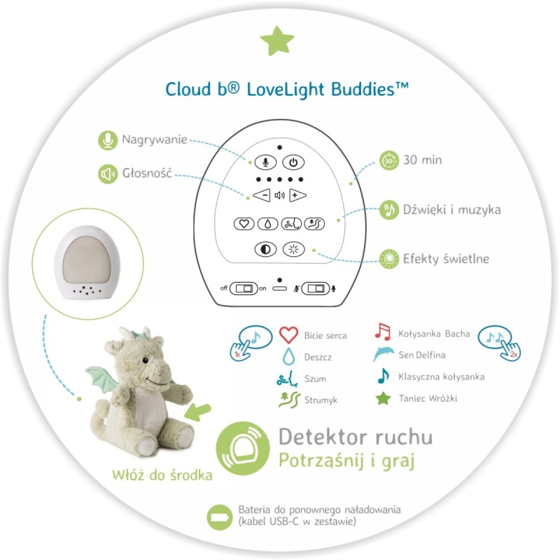 Szumiący Smok z czujnikiem ruchu i pozytywką Drake the Dragon Cloud B