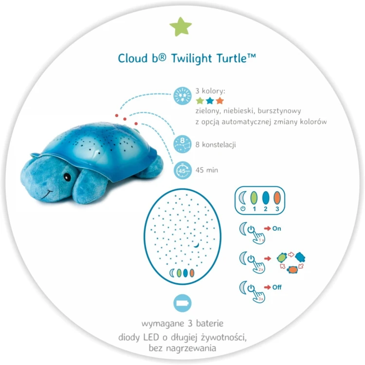 cloud-b-174-twilight-turtle-8482-blue-lampka-nocna-z-projekcja-swietlna-zolw-niebieski_9487_2.jpg