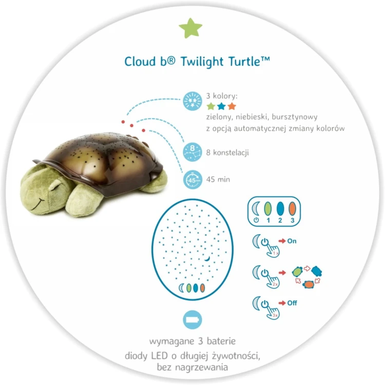 cloud-b-174-twilight-turtle-8482-classic-mocha-lampka-nocna-z-projekcja-swietlna-zolw-brazowy_6333_2.jpg