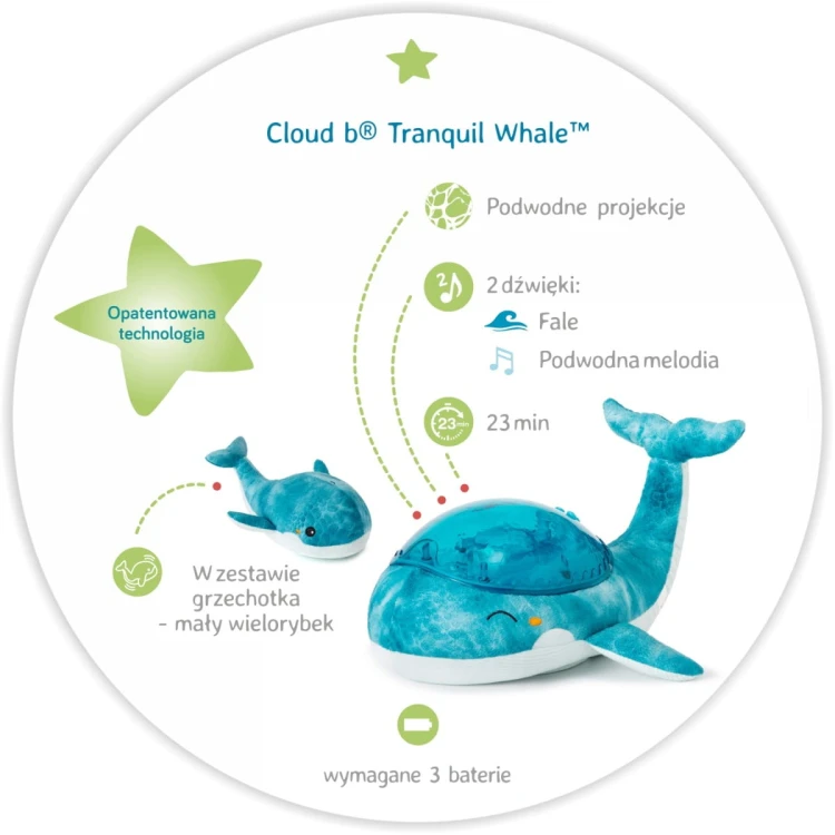 cloud-b-tranquil-whale-blue-family-lampka-z-projekcja-swietlna-i-grzechotka-wieloryb-niebieski_23003_2.jpg
