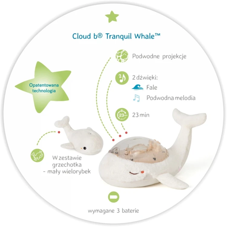 cloud-b-tranquil-whale-white-family-lampka-z-projekcja-swietlna-i-grzechotka-wieloryb-bialy_23002_2.jpg
