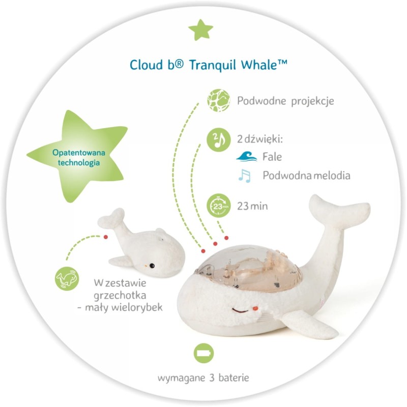 Lampka z projekcją świetlną i grzechotką Wieloryb biały Tranquil Whale White Family Cloud B