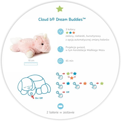 cloud-b-dream-buddies-ella-the-unicorn-lampka-nocna-z-projekcja-swietlna-jednorozec_20390_2.jpg