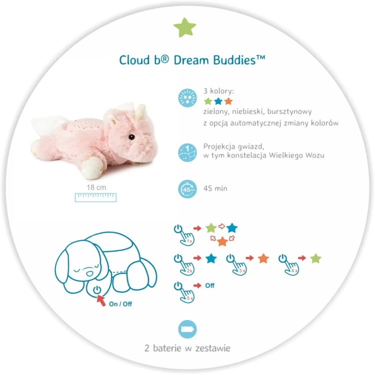 cloud-b-dream-buddies-ella-the-unicorn-lampka-nocna-z-projekcja-swietlna-jednorozec_20390_2.jpg