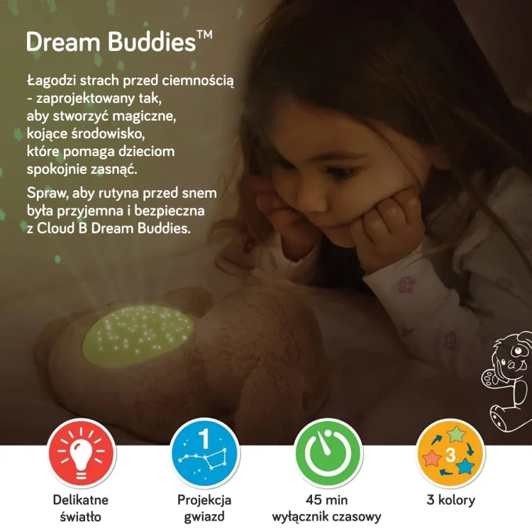 cloud-b-dream-buddies-ella-the-unicorn-lampka-nocna-z-projekcja-swietlna-jednorozec_20390_3.jpg