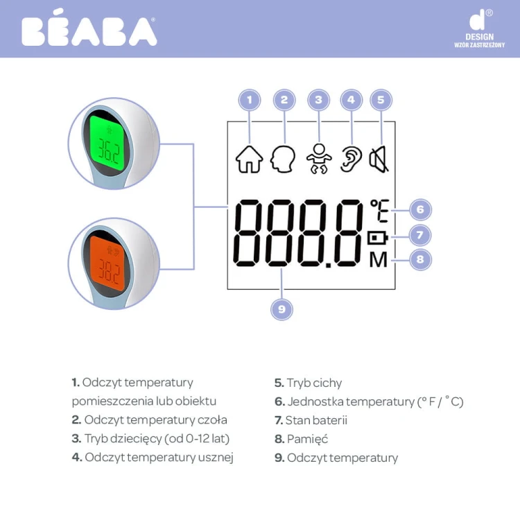 920349-3384349203498-Beaba-Termometr-elektroniczny-bezdotykowy-wielofunkcyjny-Thermospeed-(3).jpg
