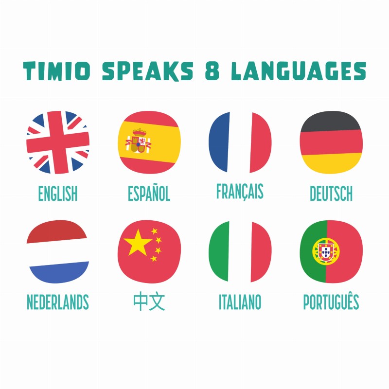 Interaktywna zabawka edukacyjna TIMIO