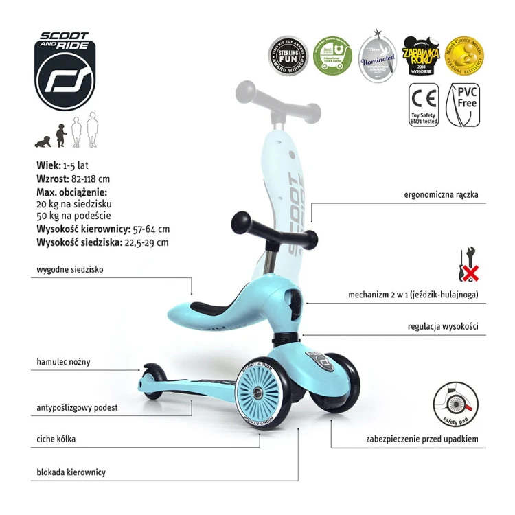 96352-4897033963527-SCOOTANDRIDE-Highwaykick1-2w1-Jezdzik-i-hulajnoga-1-5-lat-Blueberry-(2).jpg