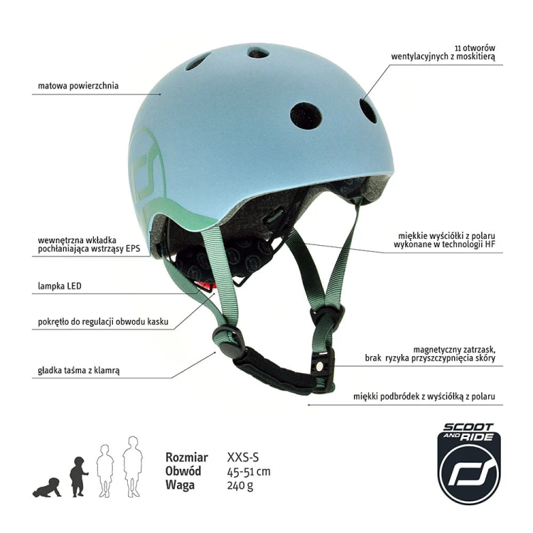 96322-4897033963220-SCOOTANDRIDE-Kask-XXS-S-dla-dzieci-1-5-lat-Steel-(3).jpg