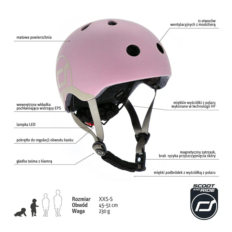 96323-4897033963237-SCOOTANDRIDE-Kask-XXS-S-dla-dzieci-1-5-lat-Rose-(3).jpg