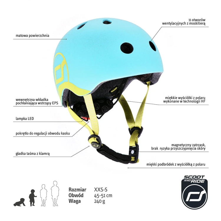 96388-4897033963886-SCOOTANDRIDE-Kask-XXS-S-dla-dzieci-1-5-lat-Blueberry-(3).jpg