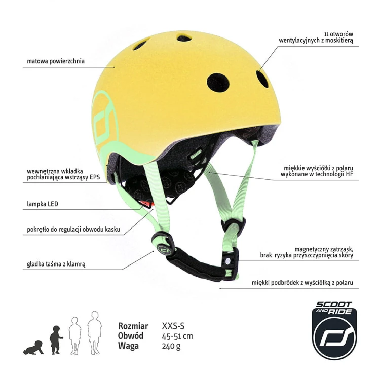 96390-4897033963909-SCOOTANDRIDE-Kask-XXS-S-dla-dzieci-1-5-lat-Lemon-(3).jpg
