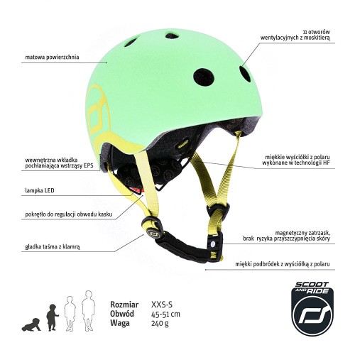 96391-4897033963916-SCOOTANDRIDE-Kask-XXS-S-dla-dzieci-1-5-lat-Kiwi-(3).jpg