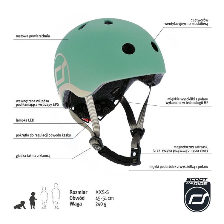 96361-4897033963619-SCOOTANDRIDE-Kask-XXS-S-dla-dzieci-1-5-lat-Forest-(3).jpg