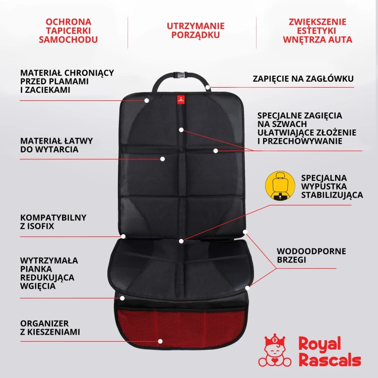 mata-pod-fotelik-infografika-a.jpg