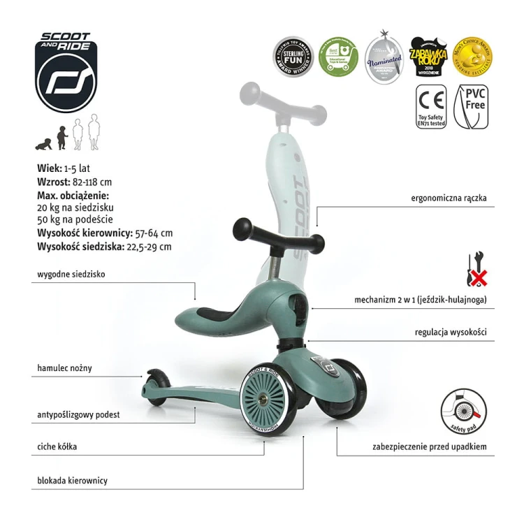 96269-4897033962698-SCOOTANDRIDE-Highwaykick1-2w1-Jezdzik-i-hulajnoga-1-5-lat-Forest-(2).jpg
