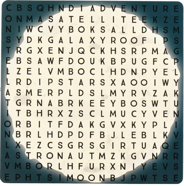21bc57af362a75b51fefed091bfc3456