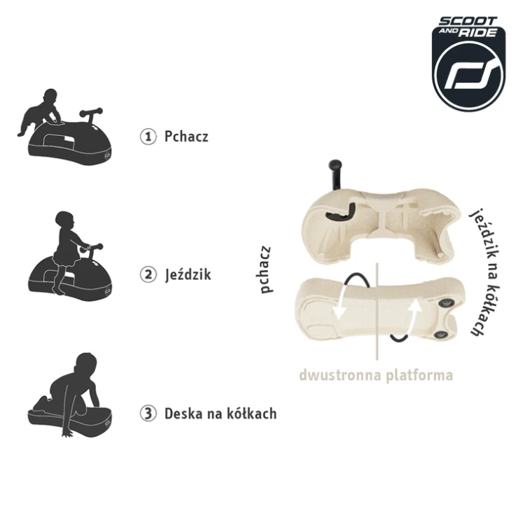 pol_pl_SCOOTANDRIDE-My-First-Ewolucyjny-jezdzik-pchacz-3w1-6-m-Rose-8966_6.png