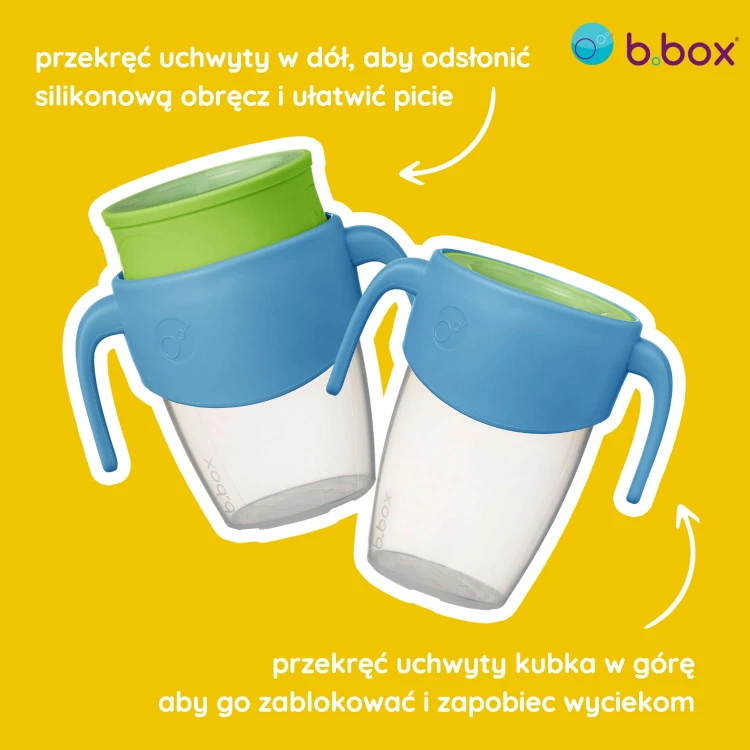 1-infografika-bbox-kubek-360-ocean-breeze.jpg
