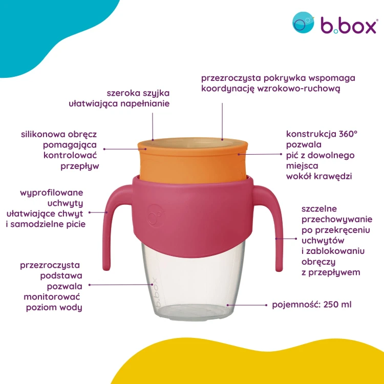 2-infografika-bbox-kubek-360-strawberry-shake.jpg