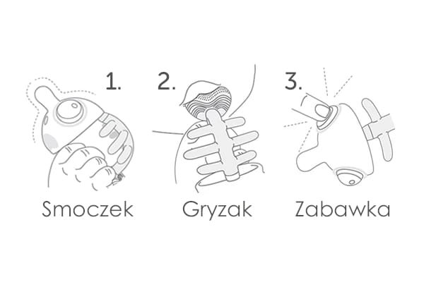 smoczek-gryzak-rybka-mombella-04.jpg