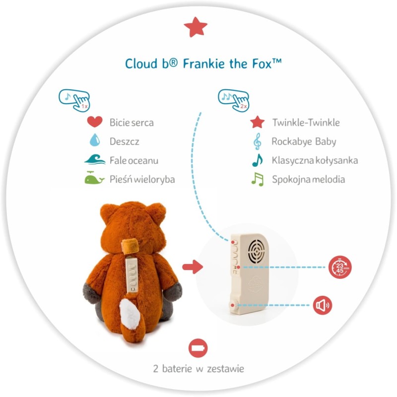 Szumiący Lisek z pozytywką Frankie the Fox Cloud B