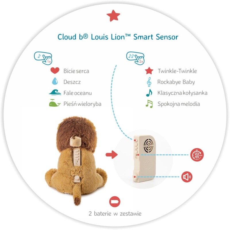 Szumiący Lew z czujnikiem ruchu i pozytywką Louis Lion Cloud B