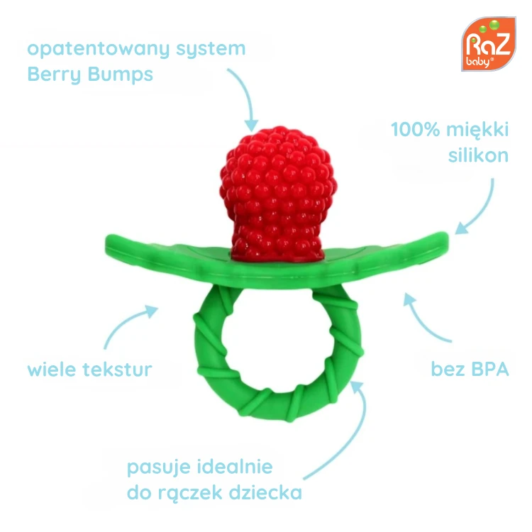 3-infografika-razbaby-soczysta-malina.png