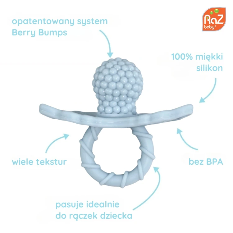 4-infografika-razbaby-soczysta-malina-niebieski.jpg