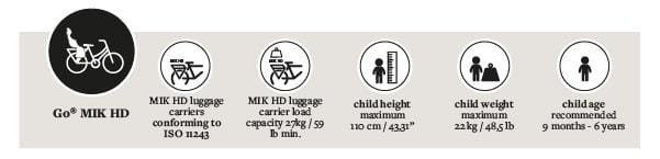 Fotelik rowerowy Bobike GO bagażnik MIK HD Macaron Grey
