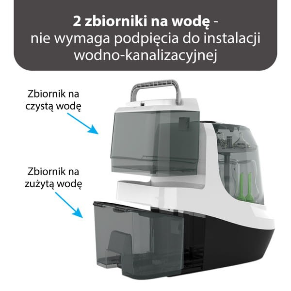 Bottle Washer Pro Baby Brezza