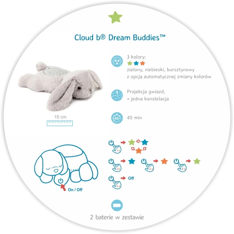 pluszowy-projektor-dla-dzieci-krolik-benny-przyjaciel-do-snu-cloud-b-dream-buddies-_25500_2.jpg