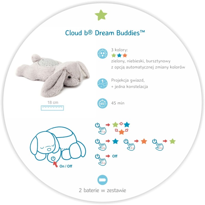 Pluszowy projektor dla dzieci Królik Benny przyjaciel do snu Dream Buddies Cloud B