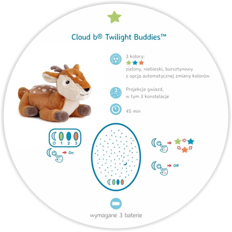 Pluszowy projektor dla dzieci Sarenka przyjaciel do snu Twilight Buddies Cloud B