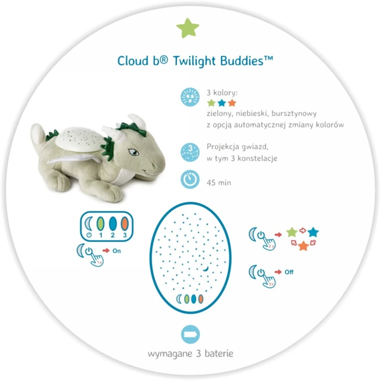 pluszowy-projektor-dla-dzieci-smok-przyjaciel-do-snu-cloud-b-twilight-buddies-_25502_2.jpg