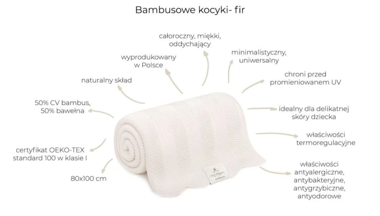 bambsowy_kocyk_fir_2.jpg