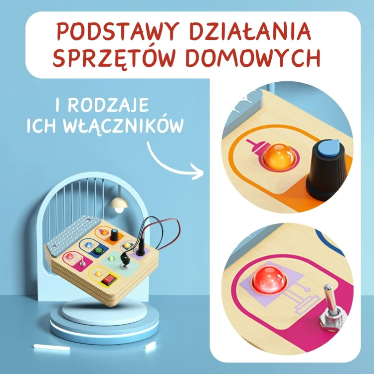 2-infografika-tablica-manipulacyjna-montessori-dla-dzieci-z-przelacznikami-i-swiatelkami-led-topbright.jpg