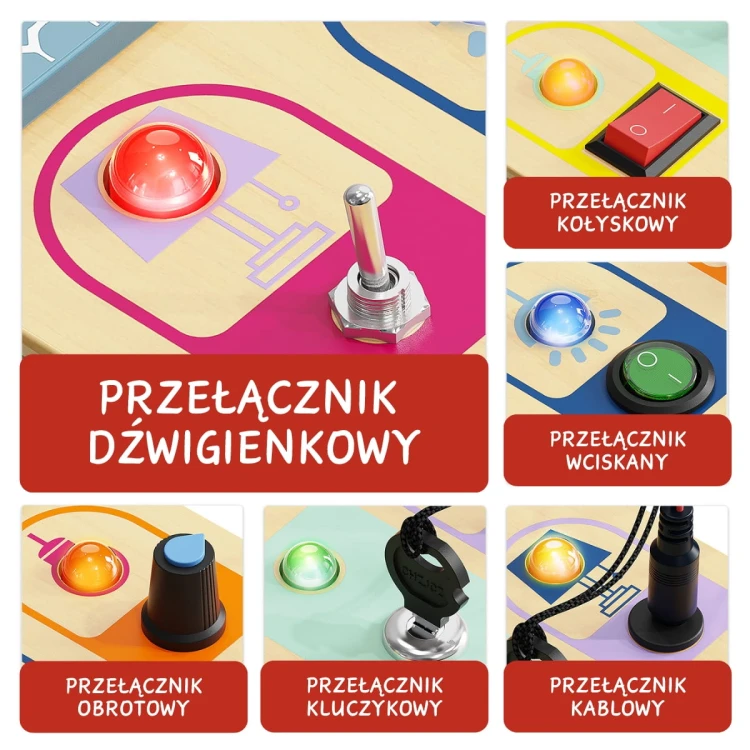 4-infografika-tablica-manipulacyjna-montessori-dla-dzieci-z-przelacznikami-i-swiatelkami-led-topbright.jpg