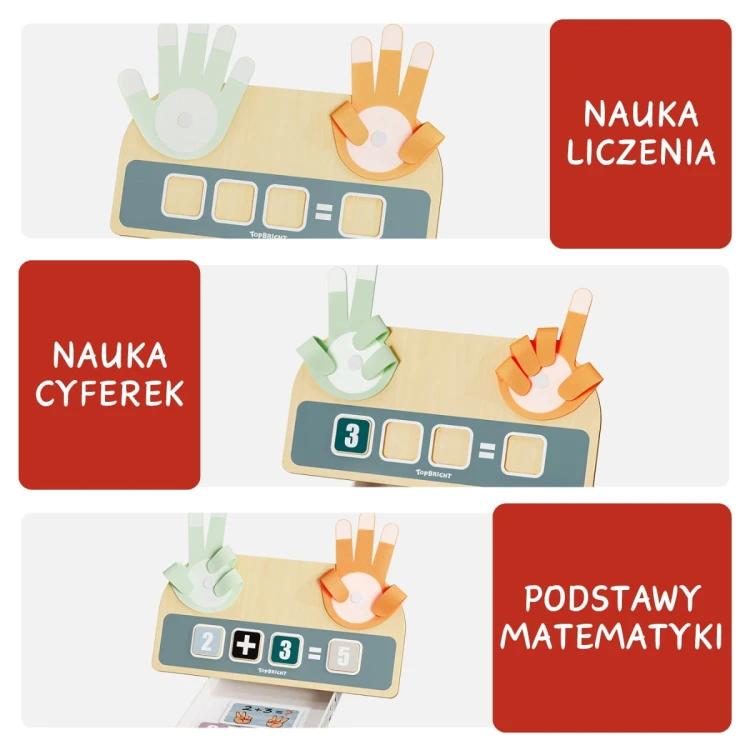 2-infografika-nauka-liczenia-na-palcach-drewniana-zabawka-montessori-z-zadaniami-topbright (3).jpg